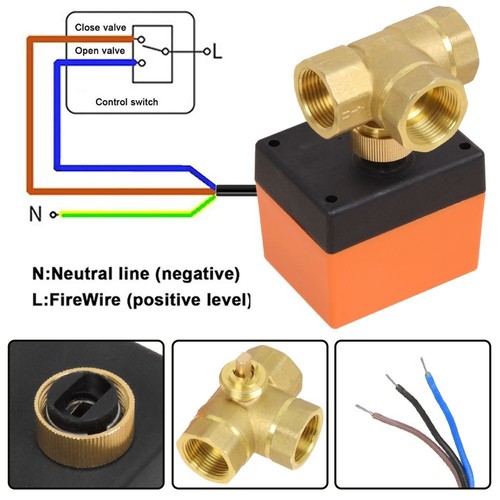 Wege zonenventil elektrisch - wege,