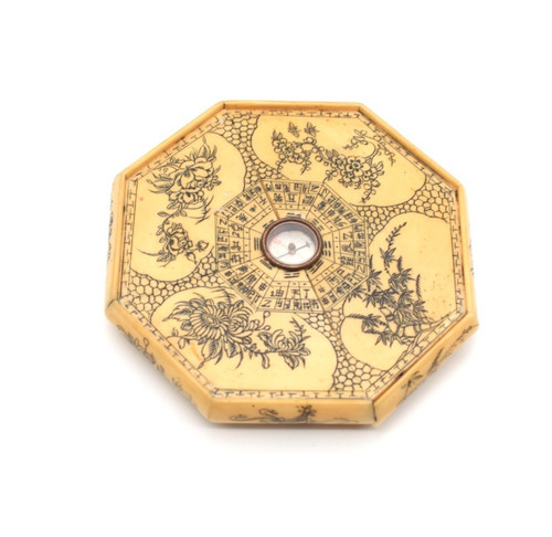 Luopan luo pan feng shui - luopan,