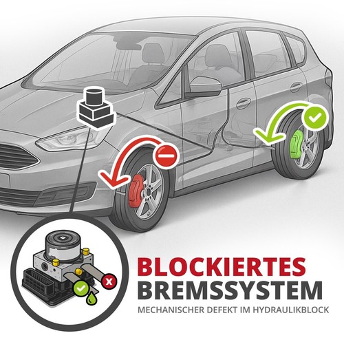 Reparaturservice ford abs - reparaturservice,