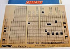 FIAT DUCATO Benzin Typ 290 8.Auflage 03-1995 original Ersatzteil Katalog ETK