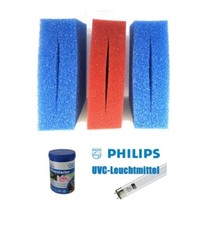 Wartungspaket für Oase Biotec