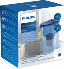 Philips Dafi Wasserfilterkanne