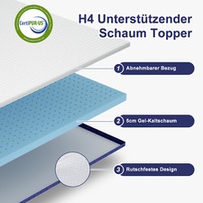  Matratzentopper Gel