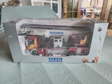 Feuerwehr IVECO MAGIRUS ALP