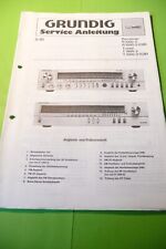 Service Manual-Anleitung für