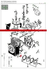 Agria 02066 Verschlußschraube