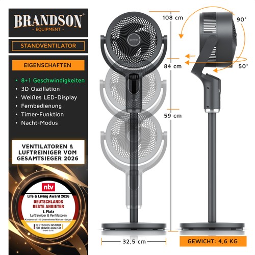 Brandson ventilator - brandson,