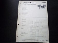 Original Service Manual