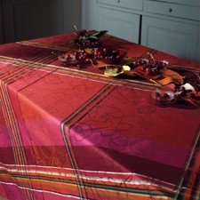 Garnier Thiebaut Mille Asters