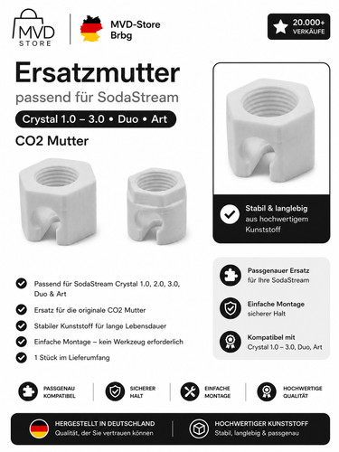 Ersatzmutter passend für - 2×,