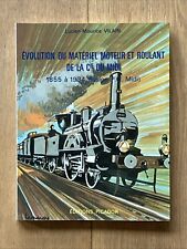 Die Evolution des Motor- und