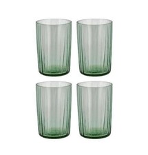 Leonardo Wasserglas Kusintha