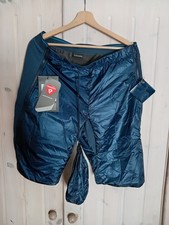 Thermo Short, Schöffel