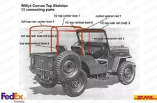 Komplettset Gerade Schleife