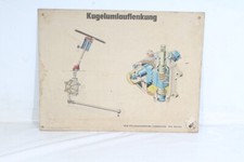 Schild DDR Kugelumlauflenkung IFA Automobilwerke Ludwigsfelde Oldtimer