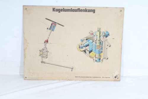 Schild ddr kugelumlauflenkung - schild,
