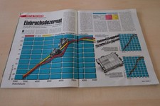Motorrad 01/1993 BMW K 100