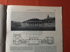 RK/ZB 1912 17 Irak Tigris