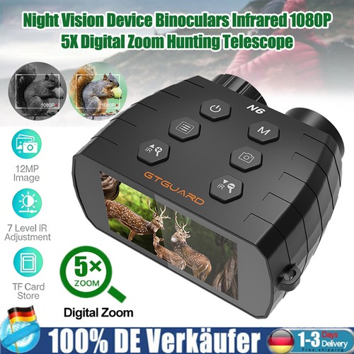 Gtguard 850nm facher zoom - gtguard,