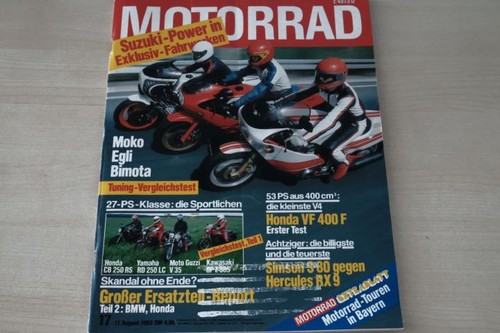 Motorrad 1983 suzuki - 2),