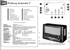 Service Manual für Saba