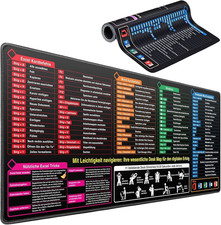 Mauspad XXL Excel Shortcuts