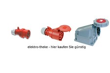 PCE CEE Stecker Kraftstrom