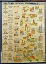 Schulwandkarte Rollbild 2000