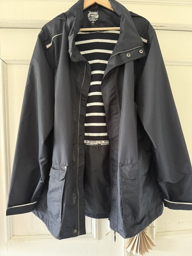 Regenjacke dunkelblau
