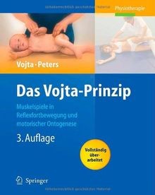 Das vojta prinzip - das, vojta-prinzip