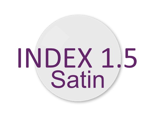 Paar brillengläser index - 1,