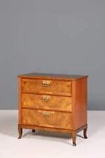 Wunderschöne Gründerzeit