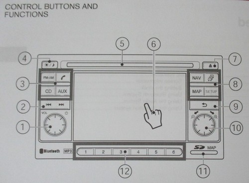 2009 nissan connect navigation - connect,