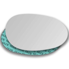 Rechts Beifahrerseite