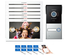 2-Draht BUS IP Video