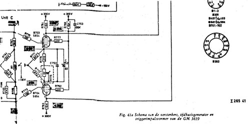 Service schema für philips - schema,