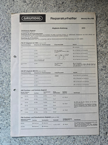 Original grundig - original,