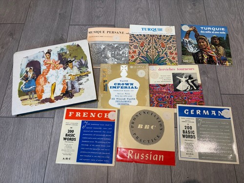 Vintage educational world - educational,