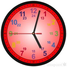 #223 Kinder-Wanduhr Lernuhr *