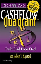 Cashflow Quadrant ZUSTAND SEHR