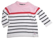 Leichter Strickpullover BW