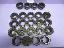 Druckspannzange SK Index Hainbuch Ortlieb Werkzeugaufnahme Spannzange BZI Weiler