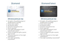 Best Western Hotels Diamond