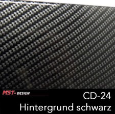 Wassertransferdruck Starterset