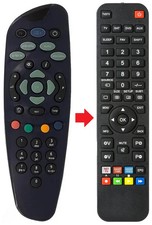 Fernbedienung geeignet für