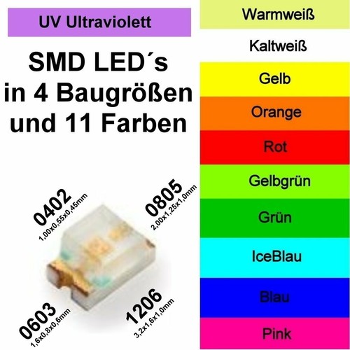 Smd led 0402 060 - led, 1206
