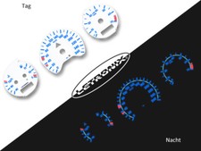 LETRONIX Plasma Tacho