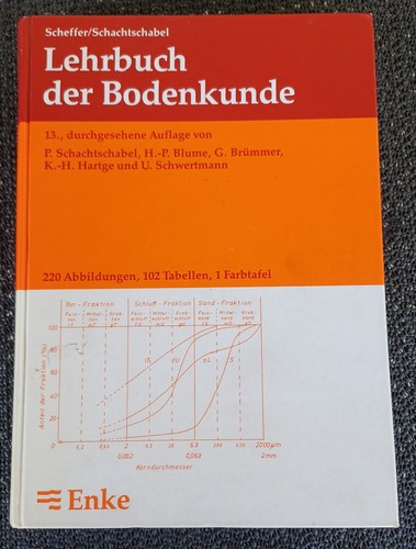 Lehrbuch der bodenkunde - der,