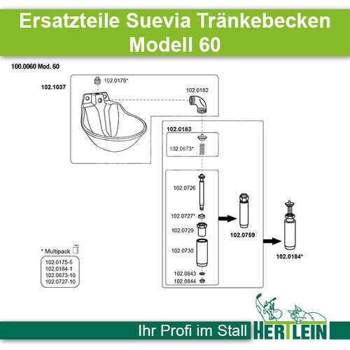 Ersatzteile suevia - ersatzteile,