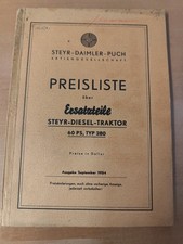 Price list of spare parts